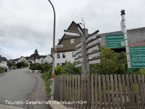 Wanderausgangspunkt Kirchplatz Düdinghausen